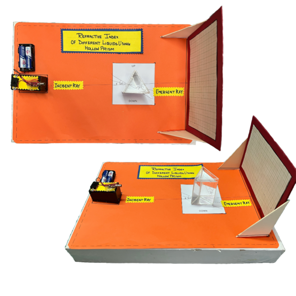 Refractive Index Experiment Kit