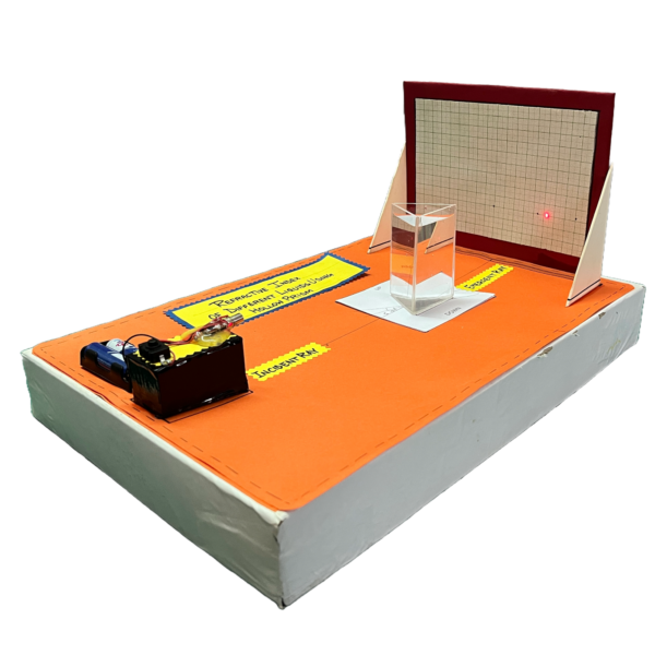 Refractive Index Experiment Kit