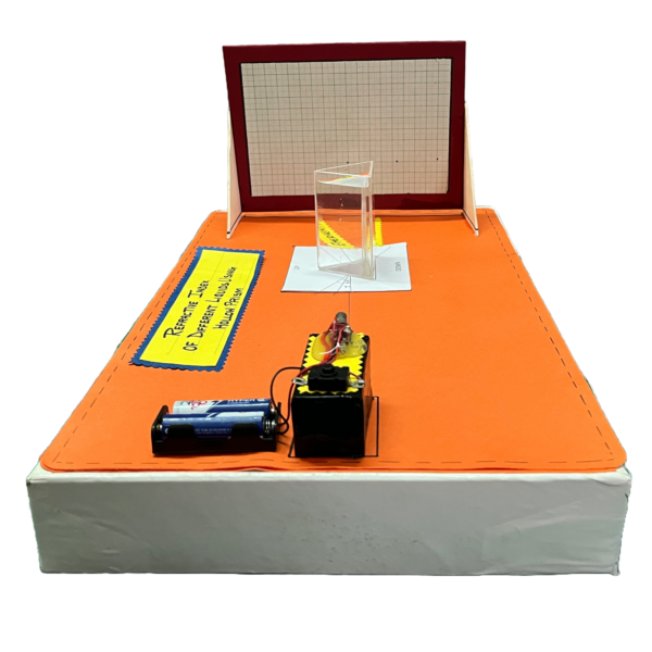 Refractive Index Experiment Kit