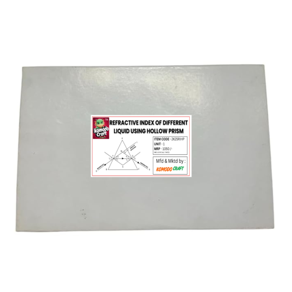 Refractive Index Experiment Kit